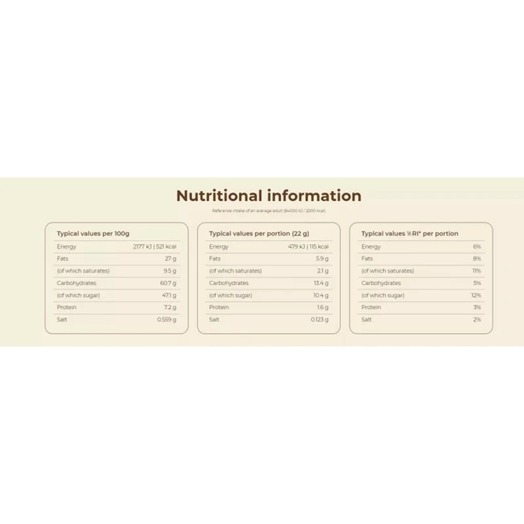 بیسکویت شکلات بی ردی نوتلا nutella B-ready اصلی بسته 6 عددی